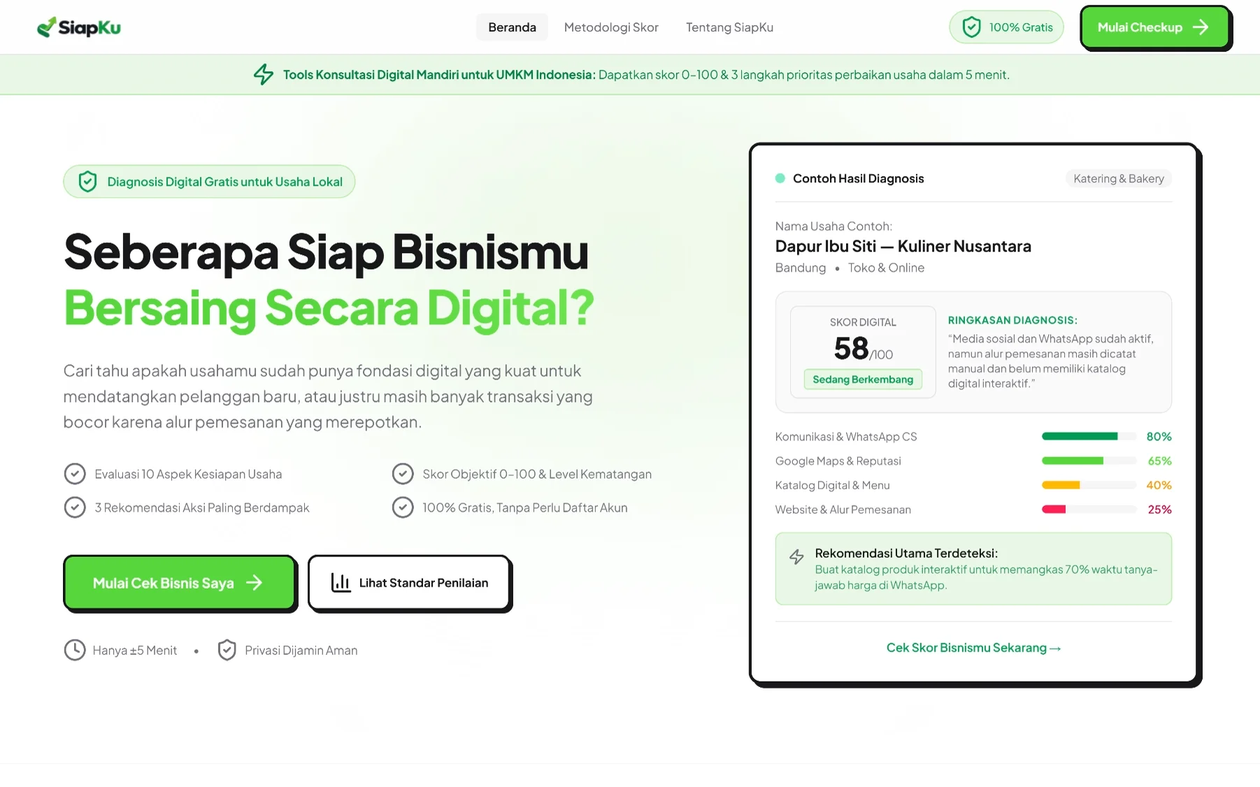 SiapKu